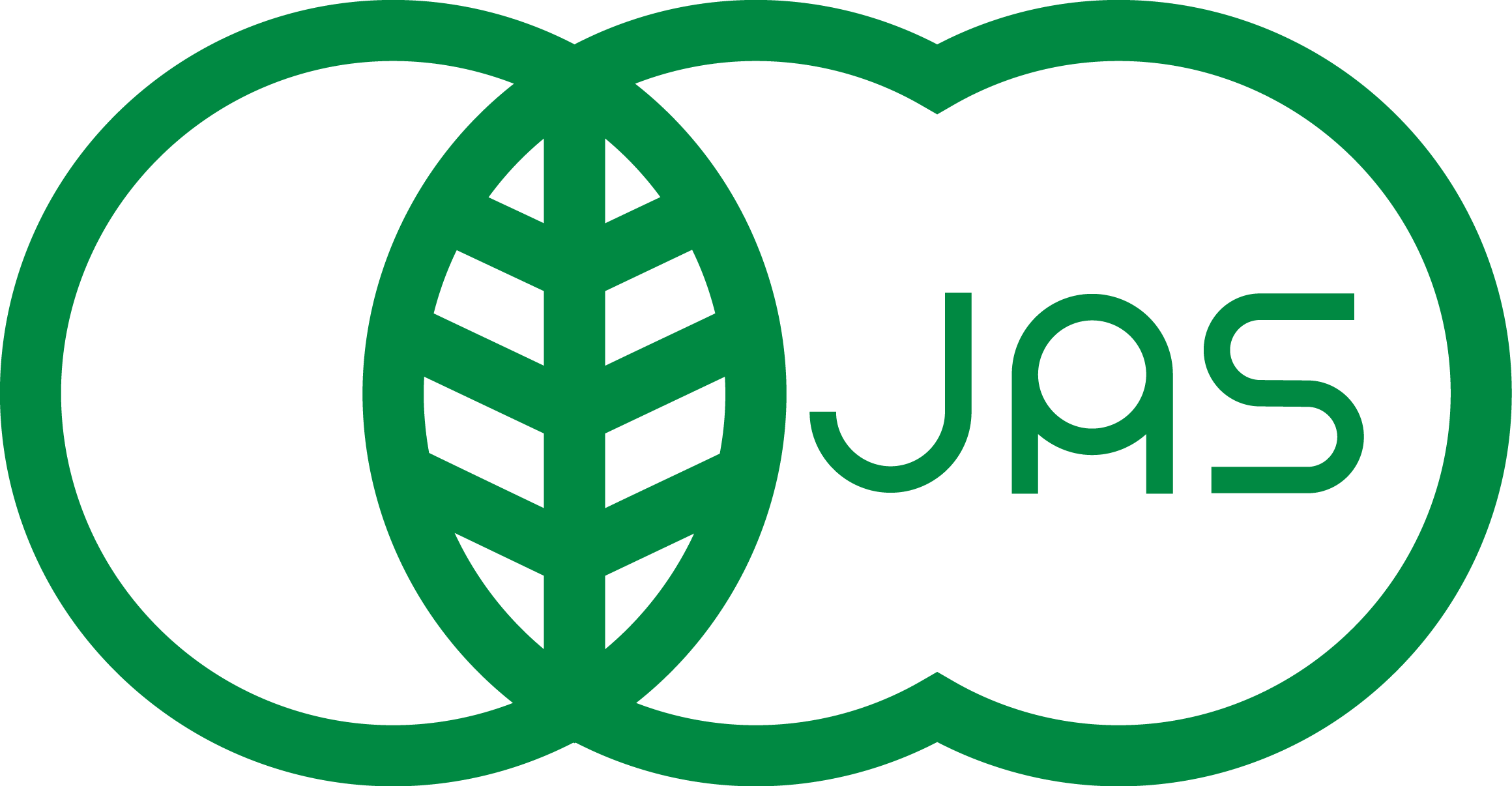 有機 JAS